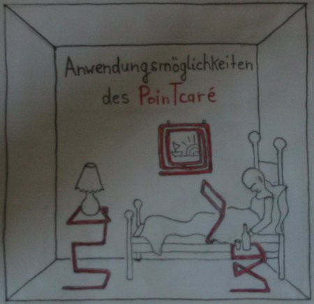 PoincareSpitzweg.jpg